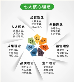 精密沖壓廠家