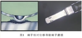 低壓線束端子