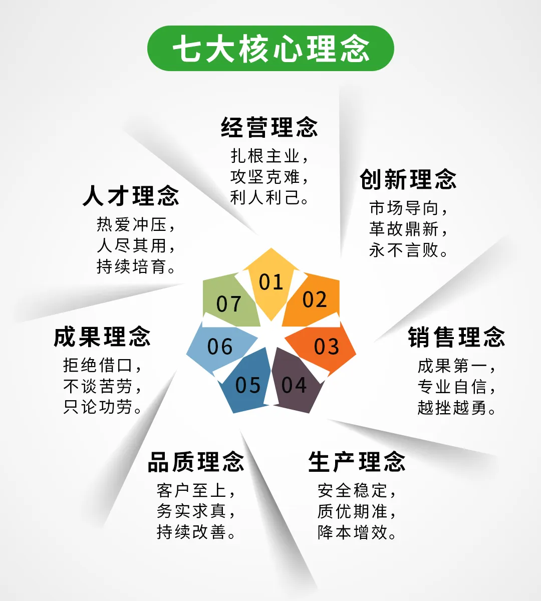 精密沖壓廠家